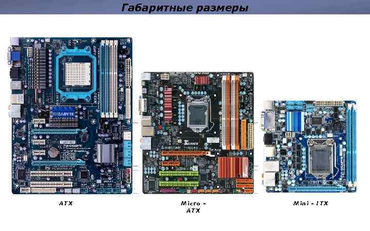 Габаритные размеры ATX Micro ATX Mini - ITX 