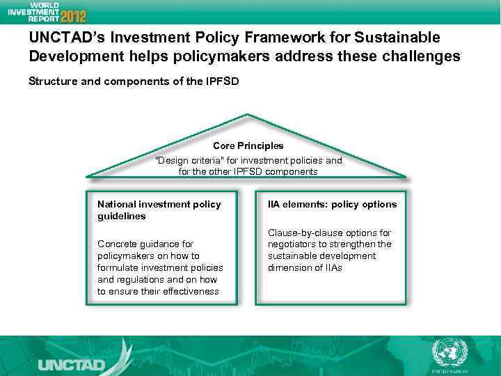UNCTAD’s Investment Policy Framework for Sustainable Development helps policymakers address these challenges Structure and