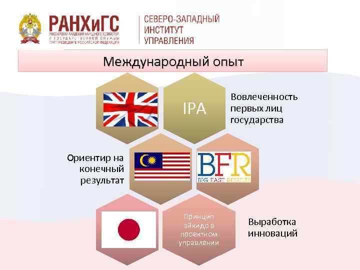 Международный опыт IPA Вовлеченность первых лиц государства Ориентир на конечный результат Принцип айкидо в