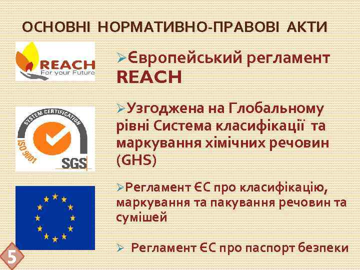 ОСНОВНІ НОРМАТИВНО ПРАВОВІ АКТИ ØЄвропейський регламент REACH ØУзгоджена на Глобальному рівні Система класифікації та