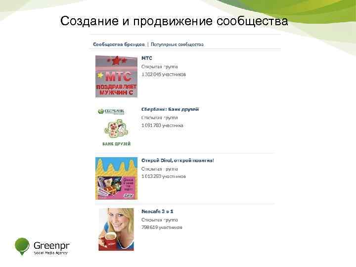 Создание и продвижение сообщества 