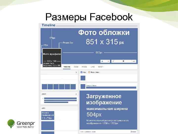 Размеры Facebook 