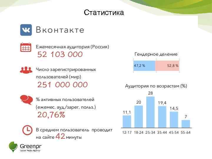 Статистика 