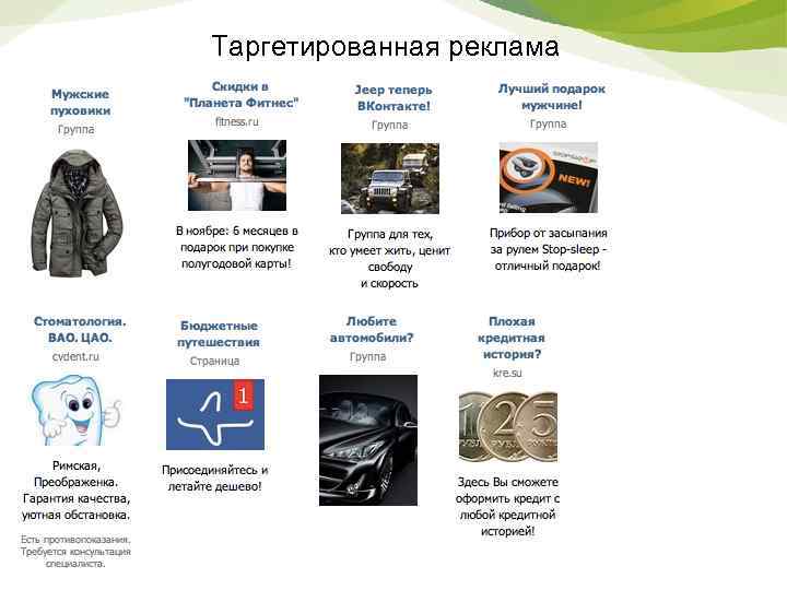 Таргетированная реклама 