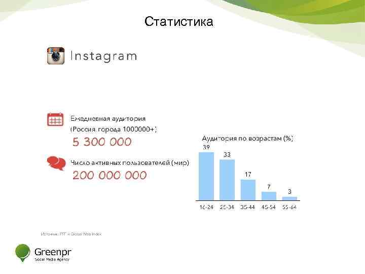 Статистика 