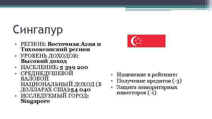 Сингапур • РЕГИОН: Восточная Азия и Тихоокеанский регион • УРОВЕНЬ ДОХОДОВ: Высокий доход •
