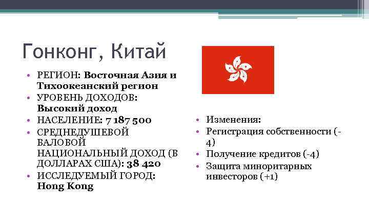 Гонконг, Китай • РЕГИОН: Восточная Азия и Тихоокеанский регион • УРОВЕНЬ ДОХОДОВ: Высокий доход