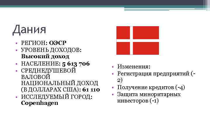 Дания • РЕГИОН: ОЭСР • УРОВЕНЬ ДОХОДОВ: Высокий доход • НАСЕЛЕНИЕ: 5 613 706