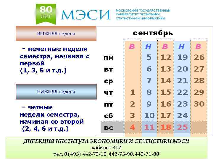 ВЕРХНЯЯ неделя - нечетные недели семестра, начиная с первой (1, 3, 5 и т.