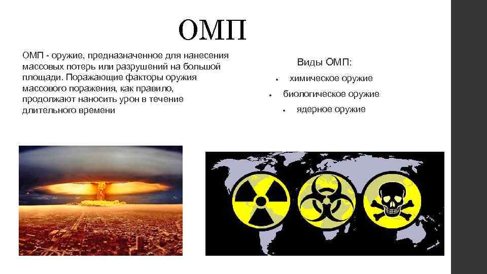 Оружие массового поражения предназначено. ОМП химическое оружие. Оружие массового поражения (ОМП). Ядерное химическое и биологическое оружие. ОМП оружие массового.