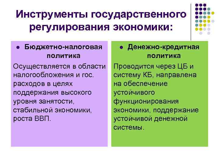 Инструменты государственного регулирования экономики: Бюджетно-налоговая политика Осуществляется в области налогообложения и гос. расходов в