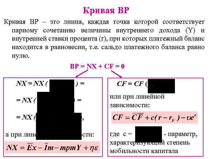 Кривая ВР – это линия, каждая точка которой соответствует парному сочетанию величины внутреннего дохода