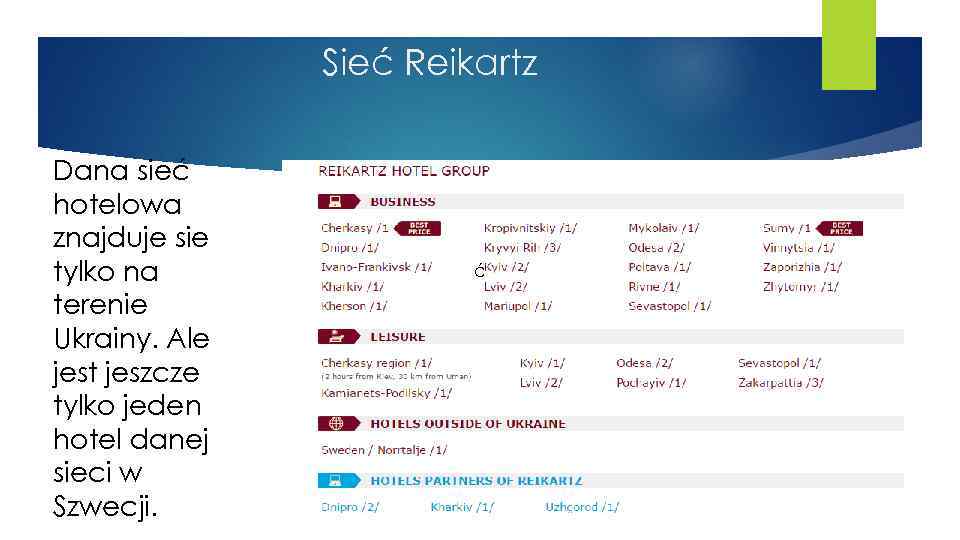 Sieć Reikartz Dana sieć hotelowa znajduje sie tylko na terenie Ukrainy. Ale jest jeszcze