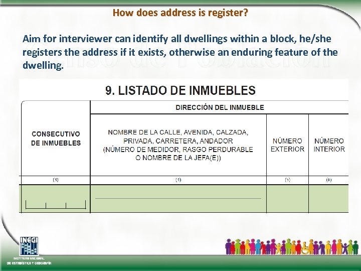 How does address is register? Aim for interviewer can identify all dwellings within a