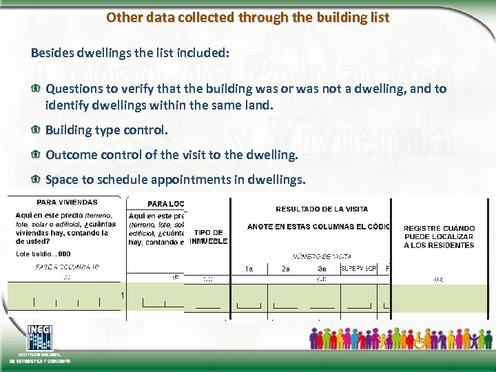 Other data collected through the building list Besides dwellings the list included: Questions to