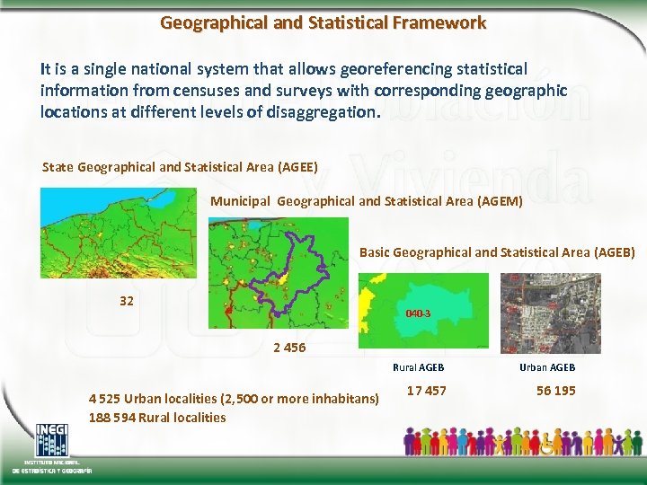 Geographical and Statistical Framework It is a single national system that allows georeferencing statistical