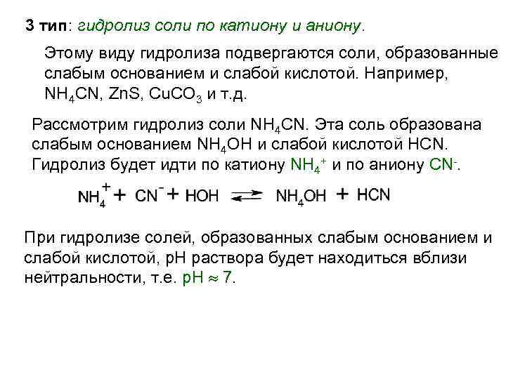 Гидролизу подвергаются соли образованные катионом