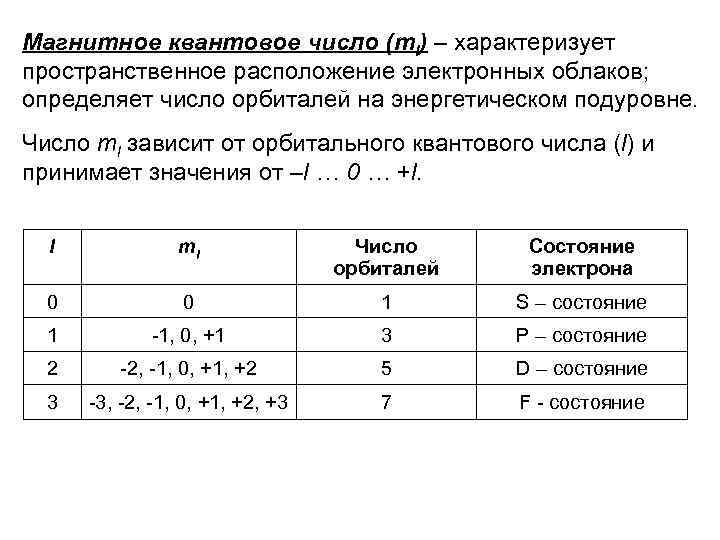 Ml квантовое число