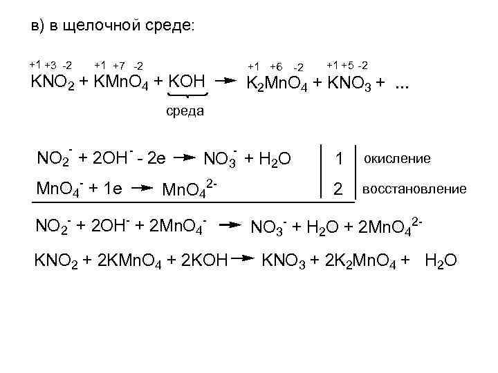 В уравнении реакции схема которой kmno4 hcl