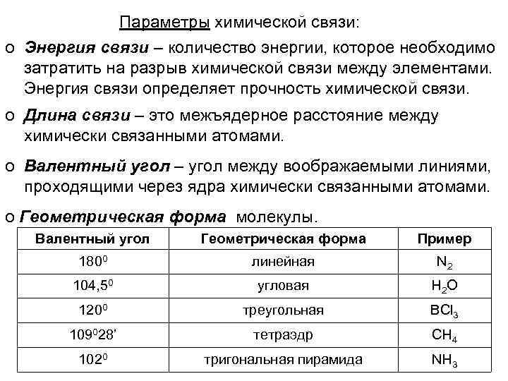 Параметры химической связи: o Энергия связи – количество энергии, которое необходимо затратить на разрыв