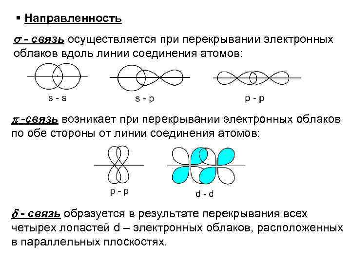 Рисовать карандашом вид связи