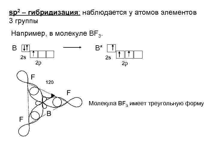 sp 2 – гибридизация: наблюдается у атомов элементов 3 группы Например, в молекуле BF