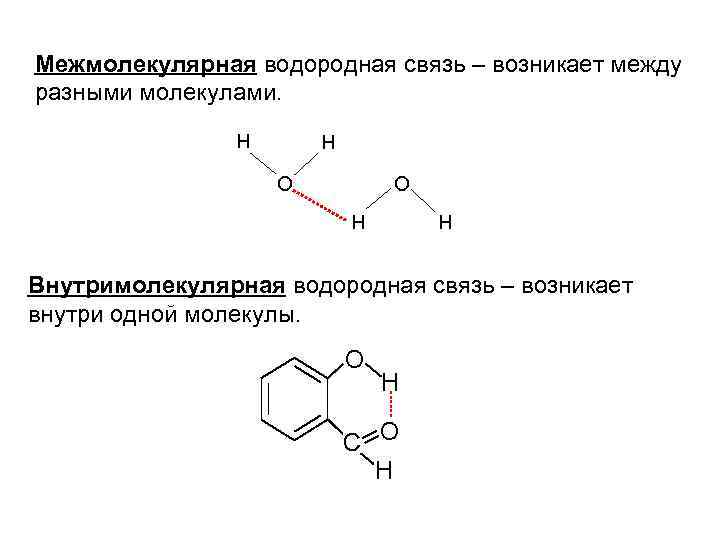 Межмолекулярная водородная связь – возникает между разными молекулами. H H O O H H