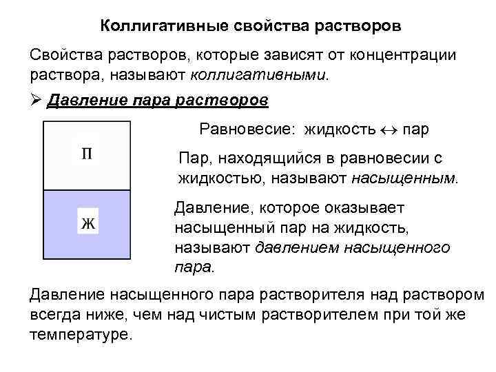 Коллигативные свойства растворов Свойства растворов, которые зависят от концентрации раствора, называют коллигативными. Давление пара