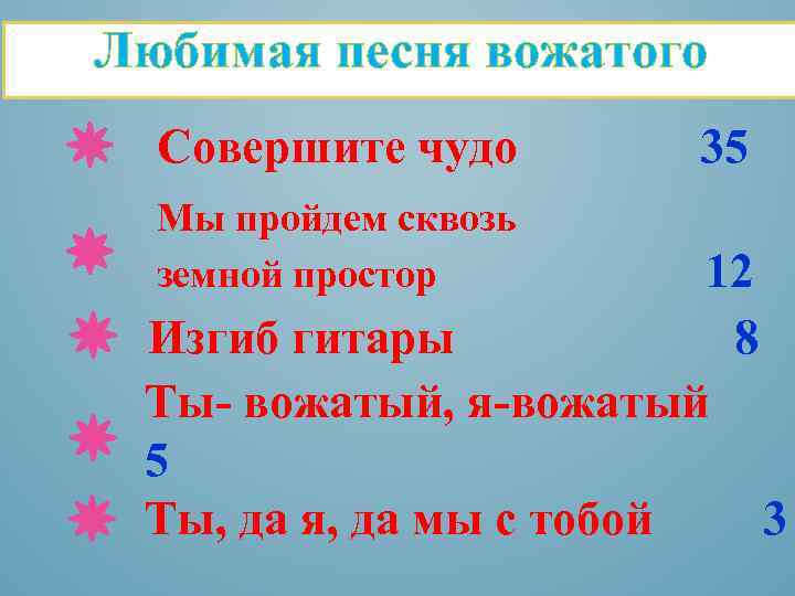 Совершите чудо. Совершите чудо текст. Песня совершите чудо текст. Песня мы пройдем сквозь земной простор. Мы пройдем сквозь земной простор текст.