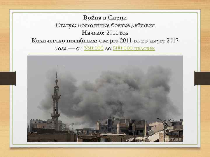 Война в Сирии Статус: постоянные боевые действия Начало: 2011 год Количество погибших: с марта