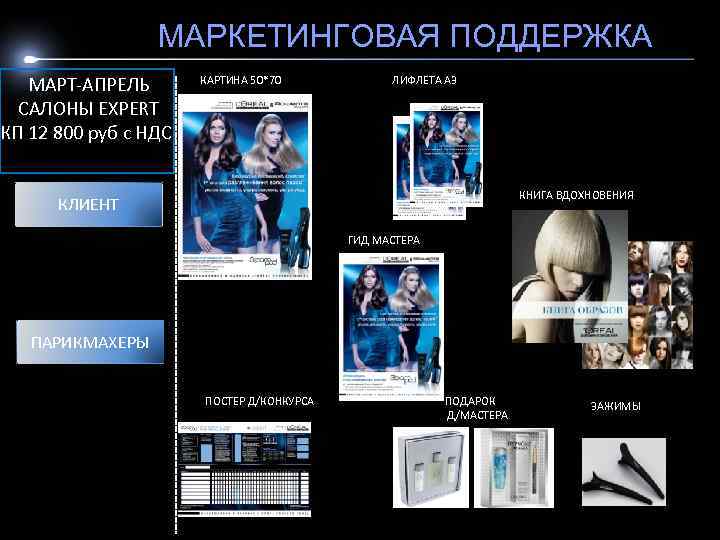 МАРКЕТИНГОВАЯ ПОДДЕРЖКА МАРТ-АПРЕЛЬ САЛОНЫ EXPERT КП 12 800 руб с НДС. КАРТИНА 50*70 ЛИФЛЕТА