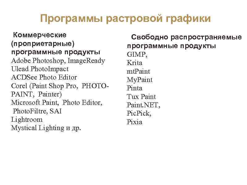 Программы для работы с растровой графикой