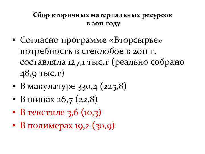 Сбор вторичных материальных ресурсов в 2011 году • Согласно программе «Вторсырье» потребность в стеклобое