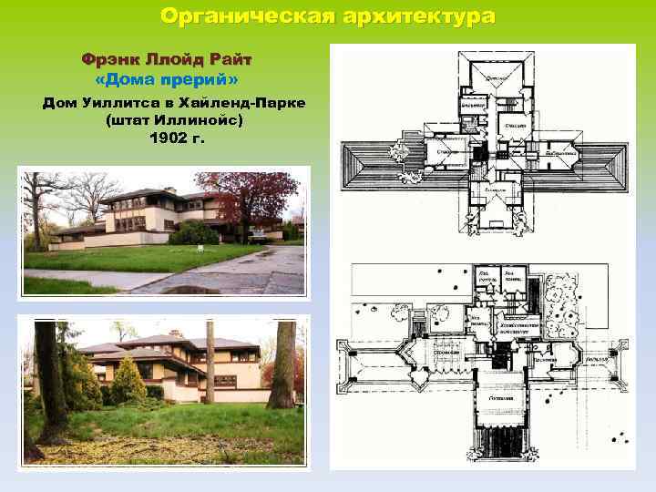 Органическая архитектура Фрэнк Ллойд Райт «Дома прерий» Дом Уиллитса в Хайленд-Парке (штат Иллинойс) 1902