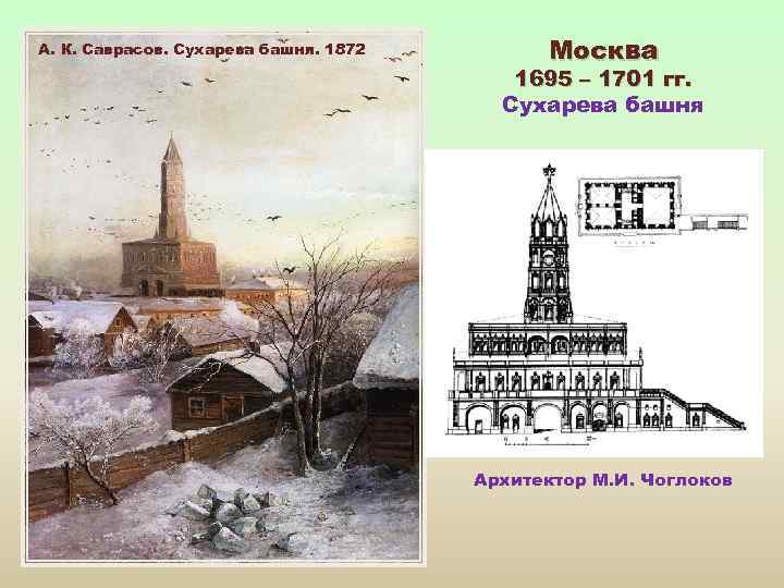 А. К. Саврасов. Сухарева башня. 1872 Москва 1695 – 1701 гг. Сухарева башня Архитектор