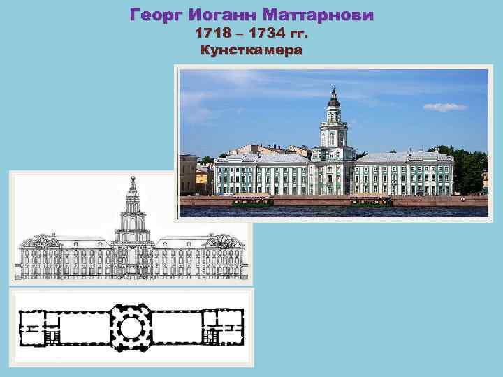 Георг Иоганн Маттарнови 1718 – 1734 гг. Кунсткамера 
