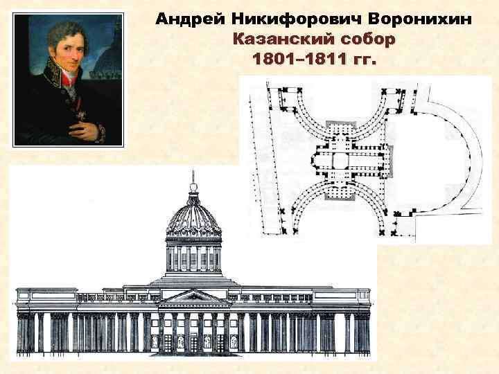 Андрей Никифорович Воронихин Казанский собор 1801– 1811 гг. 