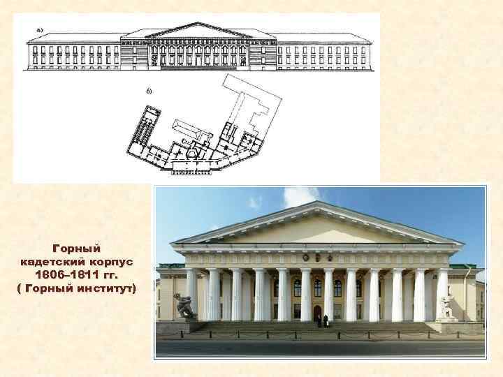 Горный кадетский корпус 1806– 1811 гг. ( Горный институт) 