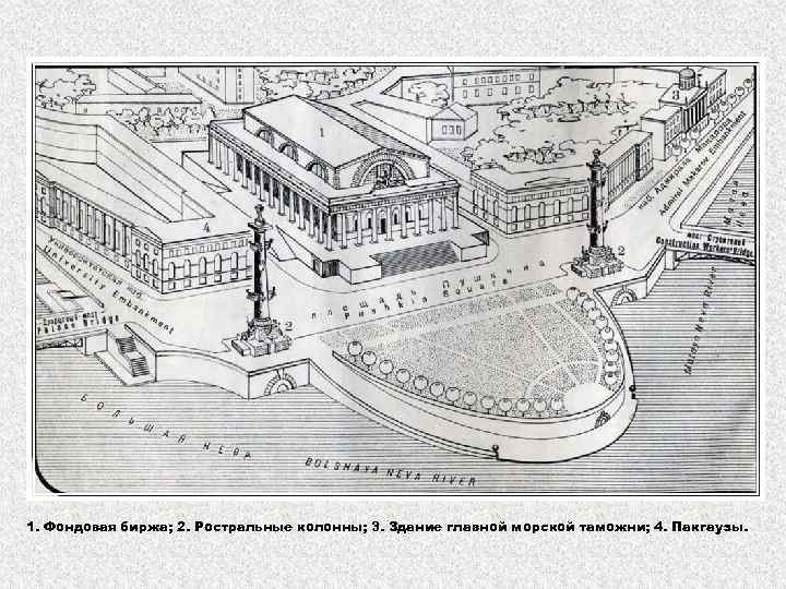 1. Фондовая биржа; 2. Ростральные колонны; 3. Здание главной морской таможни; 4. Пакгаузы. 