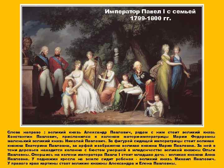 Император Павел I с семьей 1799 -1800 гг. Слева направо : великий князь Александр