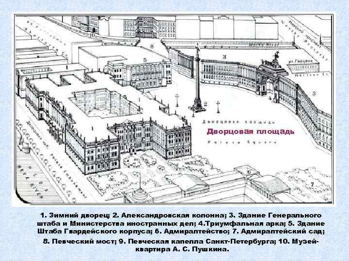 Дворцовая площадь 1. Зимний дворец; 2. Александровская колонна; 3. Здание Генерального штаба и Министерства