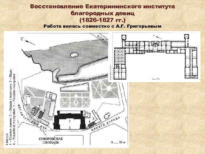 Восстановление Екатерининского института благородных девиц (1826 -1827 гг. ) Работа велась совместно с А.