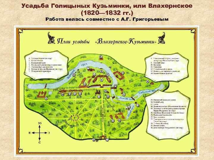 Усадьба Голицыных Кузьминки, или Влахернское (1820— 1832 гг. ) Работа велась совместно с А.