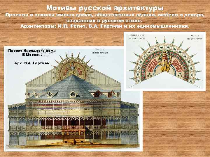 Мотивы русской архитектуры Проекты и эскизы жилых домов, общественных зданий, мебели и декора, созданных