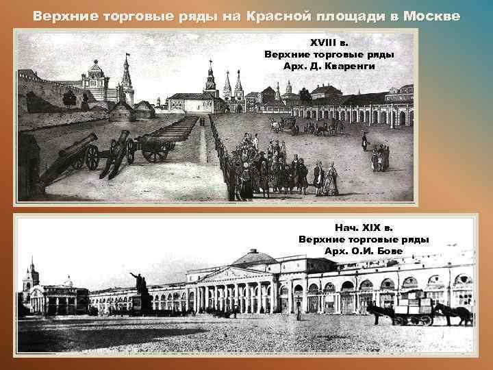 Верхние торговые ряды на Красной площади в Москве XVIII в. Верхние торговые ряды Арх.