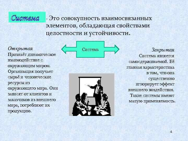 Взаимосвязанных элементов