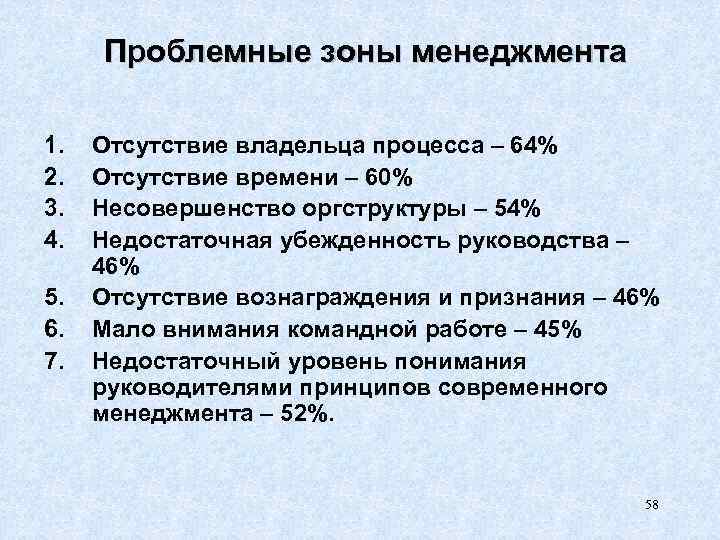 Проблемные зоны менеджмента 1. 2. 3. 4. 5. 6. 7. Отсутствие владельца процесса –