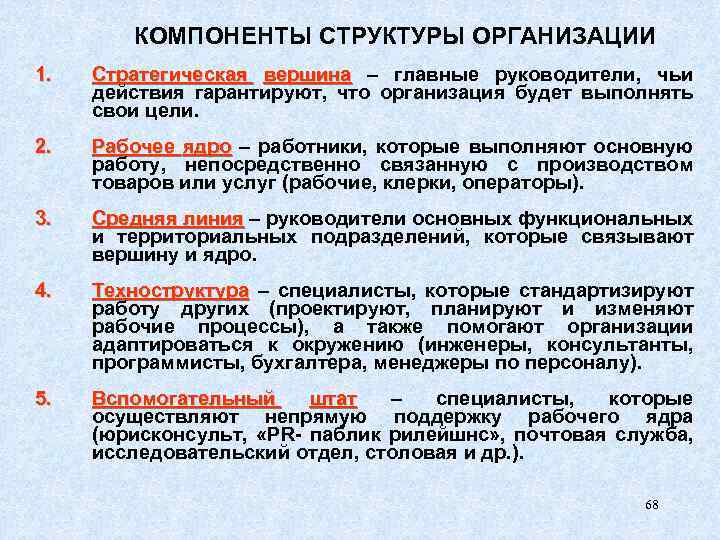 КОМПОНЕНТЫ СТРУКТУРЫ ОРГАНИЗАЦИИ 1. Стратегическая вершина – главные руководители, чьи действия гарантируют, что организация