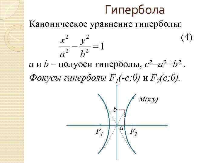 Уравнение фокуса гиперболы. Каноническое уравнение гиперболы. Каноническая формула гиперболы. Гипербола каноническое уравнение гиперболы. Гипербола формула линейное.