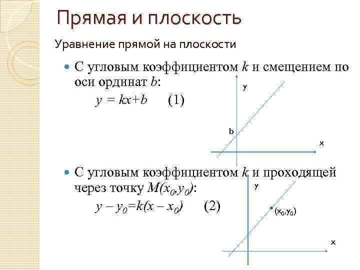 Уравнение прямой с угловым коэффициентом. Формулы уравнения прямой на плоскости. Уравнение прямой на плоскости с угловым коэффициентом. Основные типы задач на уравнение прямой на плоскости. Различные уравнения прямой линии на плоскости.